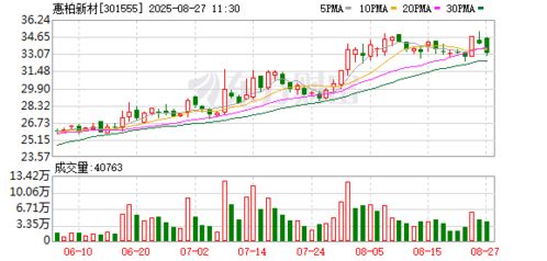 惠柏新材電子電氣絕緣封裝用環氧樹脂系列產品應用概述